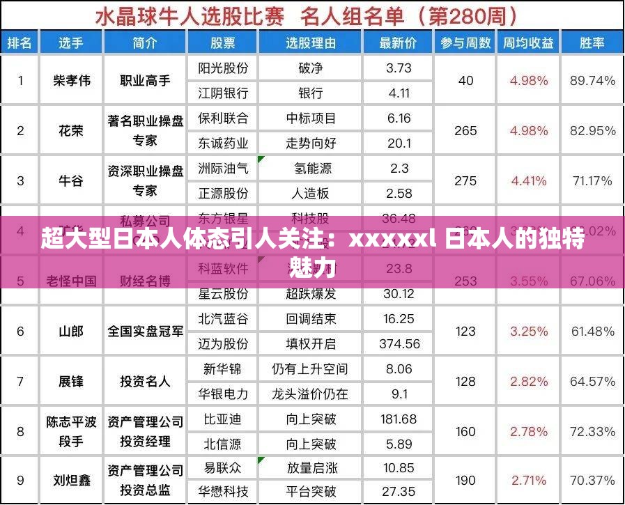 超大型日本人體態(tài)引人關(guān)注：xxxxxl 日本人的獨(dú)特魅力