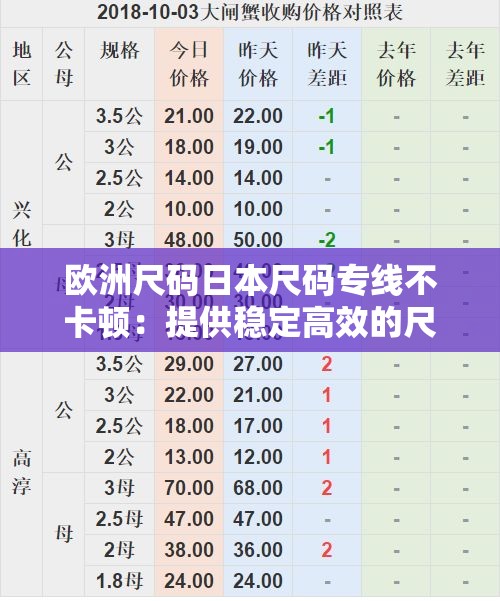 歐洲尺碼日本尺碼專線不卡頓：提供穩(wěn)定高效的尺碼服務(wù)體驗(yàn)