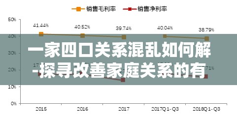 一家四口關(guān)系混亂如何解-探尋改善家庭關(guān)系的有效途徑