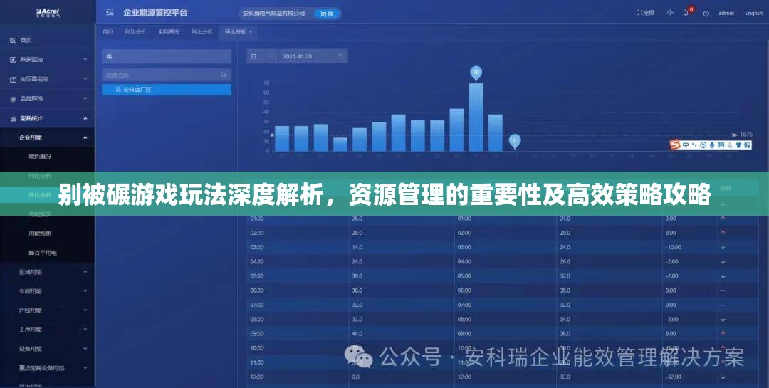 別被碾游戲玩法深度解析，資源管理的重要性及高效策略攻略