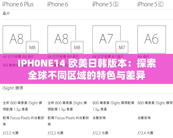 IPH0NE14 歐美日韓版本：探索全球不同區(qū)域的特色與差異