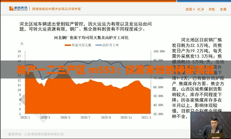 精產(chǎn)一二三產(chǎn)區(qū) m553：探索未知的神秘領(lǐng)域