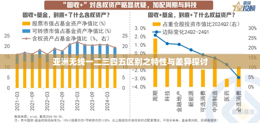 亞洲無(wú)線一二三四五區(qū)別之特性與差異探討