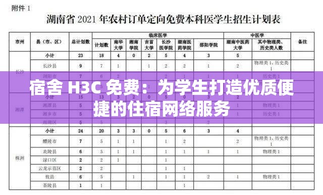 宿舍 H3C 免費(fèi)：為學(xué)生打造優(yōu)質(zhì)便捷的住宿網(wǎng)絡(luò)服務(wù)