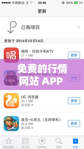 免費的行情網站 APP 軟件大全：實用工具一網打盡