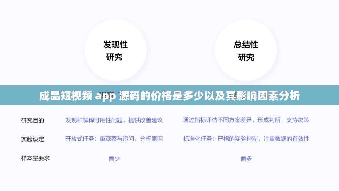 成品短視頻 app 源碼的價格是多少以及其影響因素分析