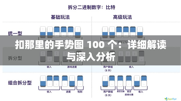 扣那里的手勢圖 100 個：詳細解讀與深入分析