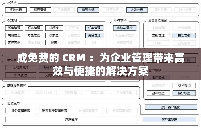 成免費(fèi)的 CRM ：為企業(yè)管理帶來高效與便捷的解決方案