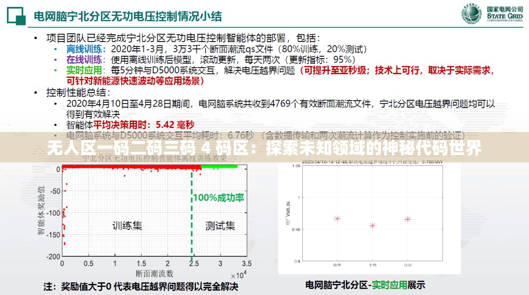 無人區(qū)一碼二碼三碼 4 碼區(qū)：探索未知領(lǐng)域的神秘代碼世界