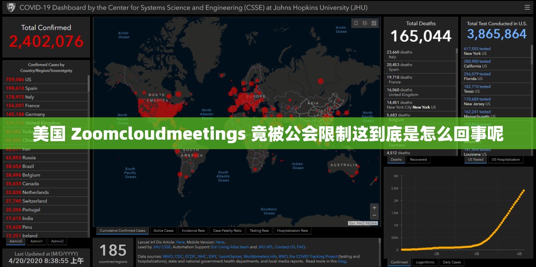 美國 Zoomcloudmeetings 竟被公會(huì)限制這到底是怎么回事呢