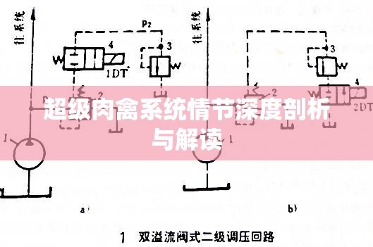 超級(jí)肉禽系統(tǒng)情節(jié)深度剖析與解讀