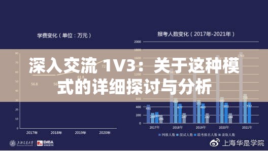 深入交流 1V3：關(guān)于這種模式的詳細(xì)探討與分析