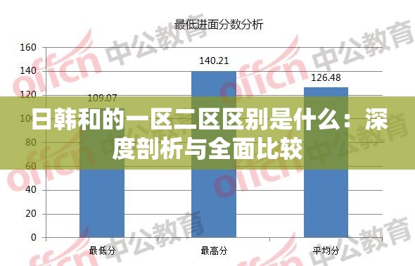 日韓和的一區(qū)二區(qū)區(qū)別是什么：深度剖析與全面比較